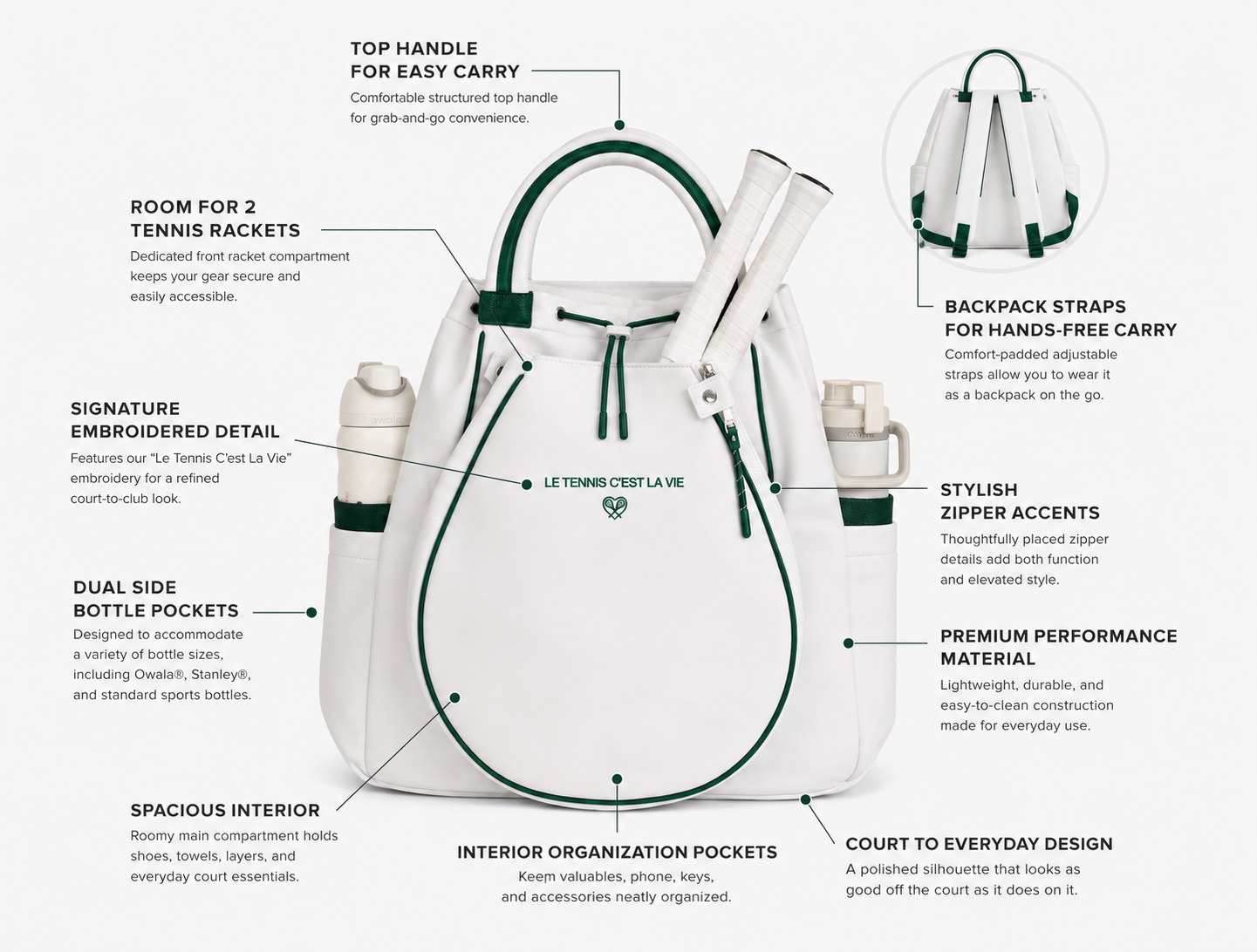 Le Tennis Bag